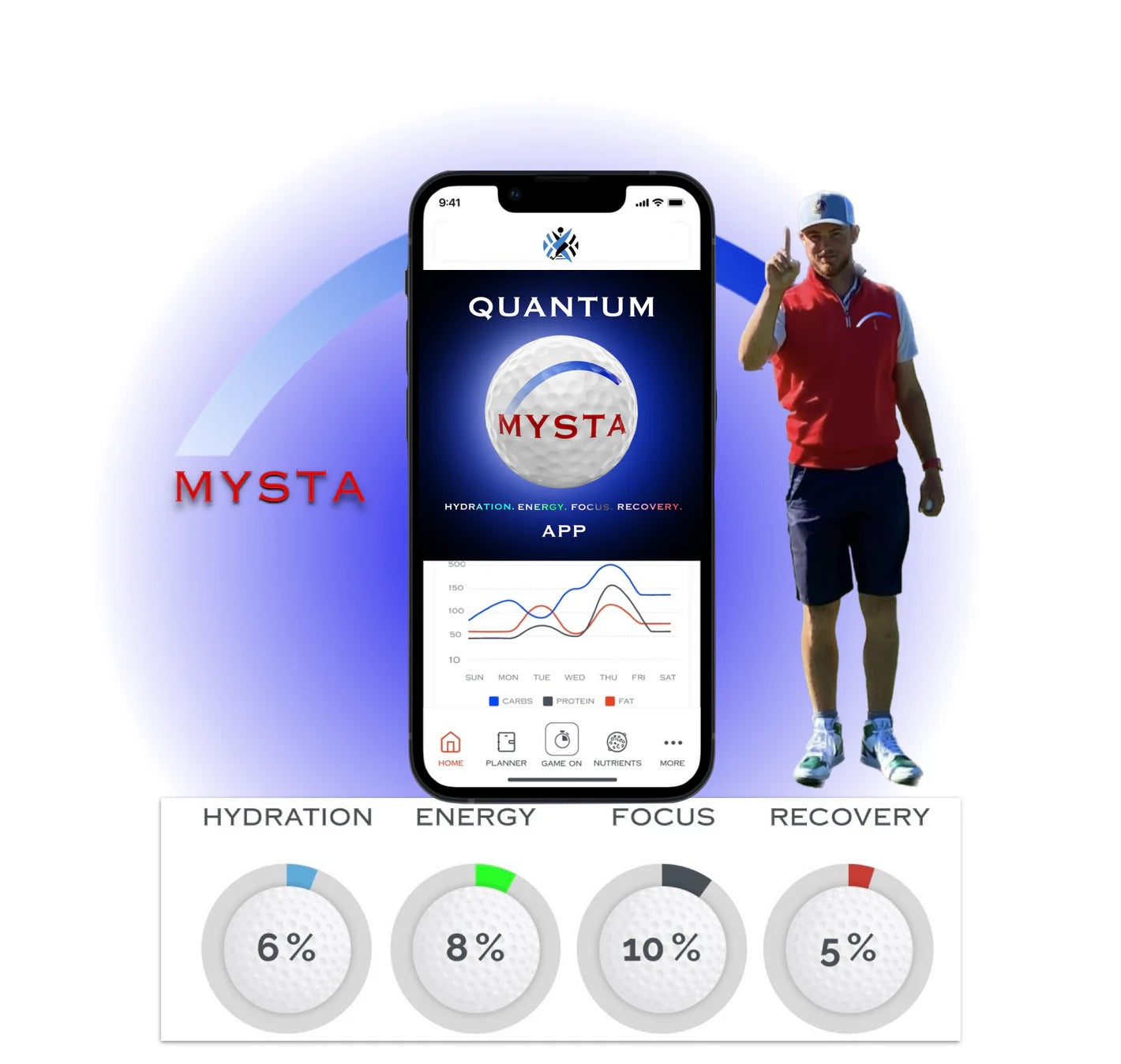 Mysta-Quantum APP - coming soon
