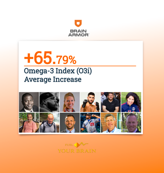 Brain Armor – Professional Strength & Softgels 60 /  120 ct
