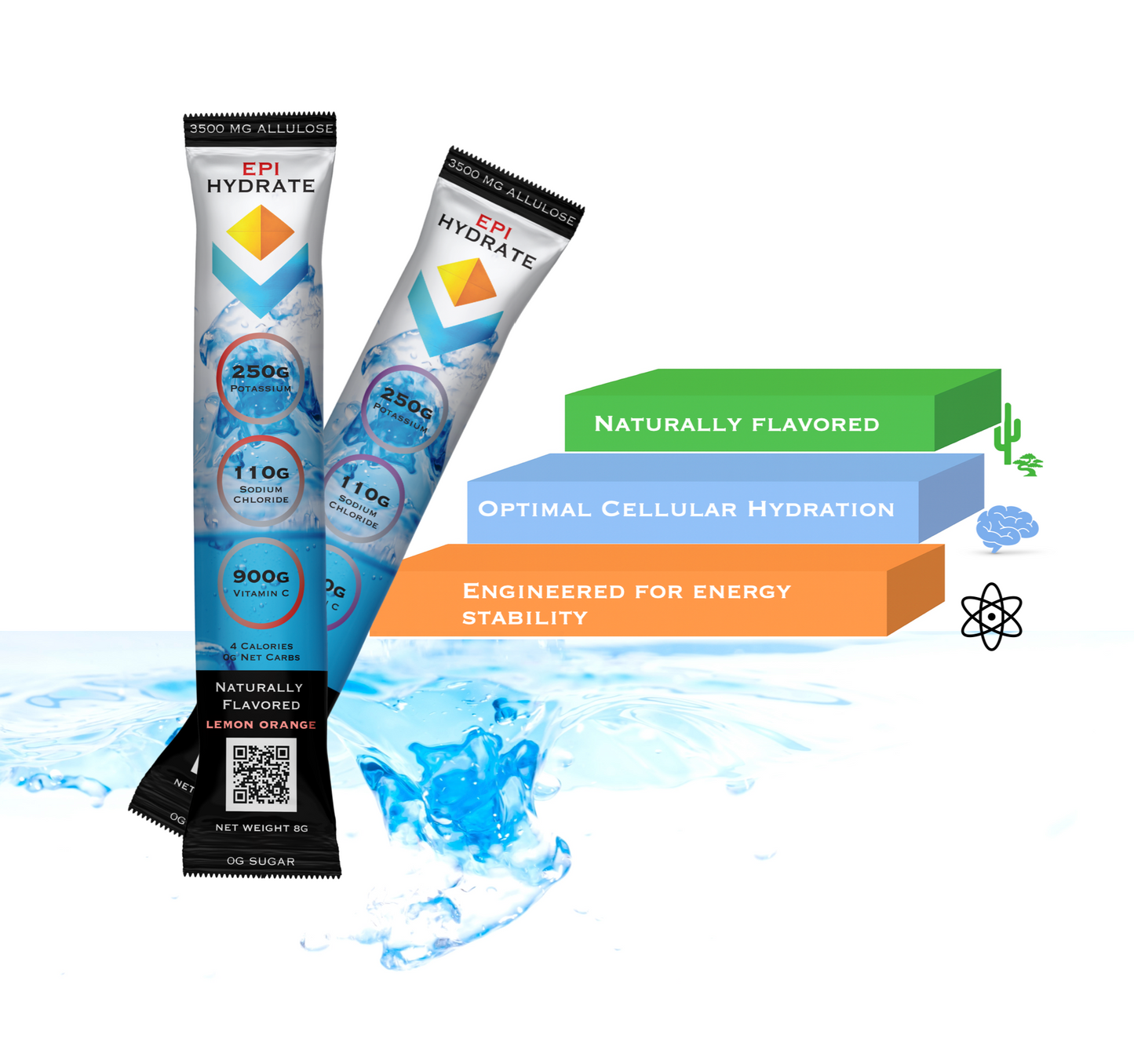 EPI  Hydrate